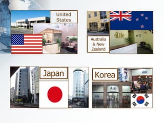 Japan Korea United States Australia & New Zealand 