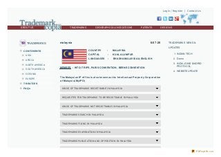 Login / Register | Contact Us

ABOUT US

TRADEMARKS

GEOGRAPHICAL INDICATIONS

PATENTS

DESIGNS

PLANT BREEDERS RIGHTS

TRADEMARKS

malaysia

6:07:20
MALAYSIA

:

KUALA LUMPUR

1. INDIAN TECH

LANGUAGES

AFRICA

:

CAPITAL

ASIA

:

BHASHA MALAYSIA & ENGLISH

2. Demo

NORTH AMERICA

MEMBER : WT O-T RIPS, PARIS CONVENT ION, BERNE CONVENT ION

T REAT IES
FAQs

3. INDIA JOINS MADRID
PROTOCOL
4. WEBSITE UPDATE

OCEANIA
EUROPE

UPDATES

COUNT RY

C ONT INENT S

SOUTH AMERICA

TRADEMARKS NEWS &

T he Malaysian IP o f f ice is also kno wn as t he Int e lle ct ual Pro pe rt y Co rpo rat io n
o f Malaysia (MyIPO)
KINDS OF TRADEMARKS REGISTRABLE IN MALAYSIA

REQUISITES FOR TRADEMARKS TO BE REGISTRABLE IN MALAYSIA

KINDS OF TRADEMARKS NOT REGISTRABLE IN MALAYSIA

TRADEMARKS SEARCH IN MALAYSIA

TRADEMARKS FILING IN MALAYSIA

TRADEMARKS EXAMINATION IN MALAYSIA

TRADEMARKS PUBLICATION AND OPPOSITION IN MALAYSIA

PDFmyURL.com

 