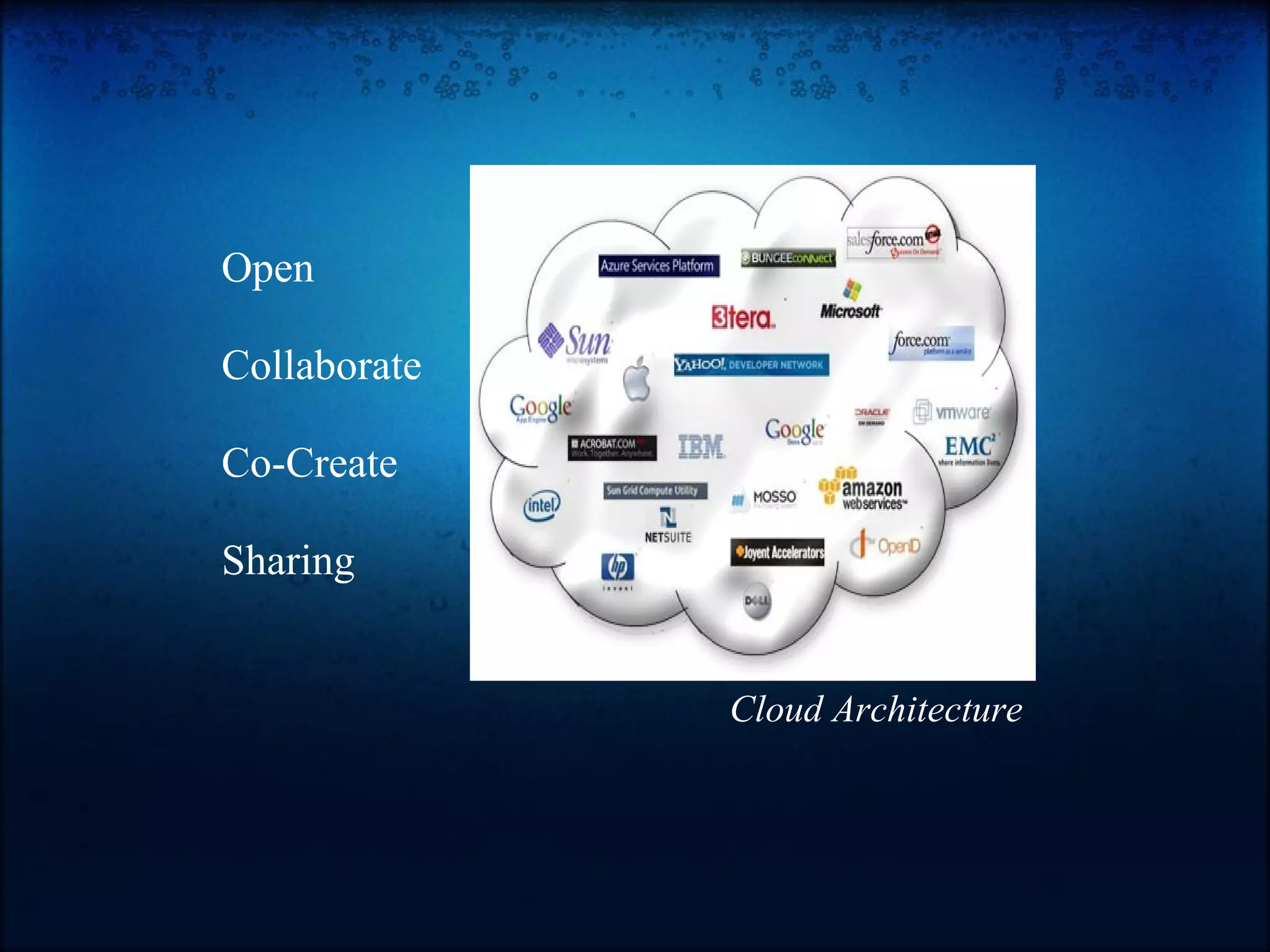 Open

Collaborate

Co-Create

Sharing


              Cloud Architecture
 
