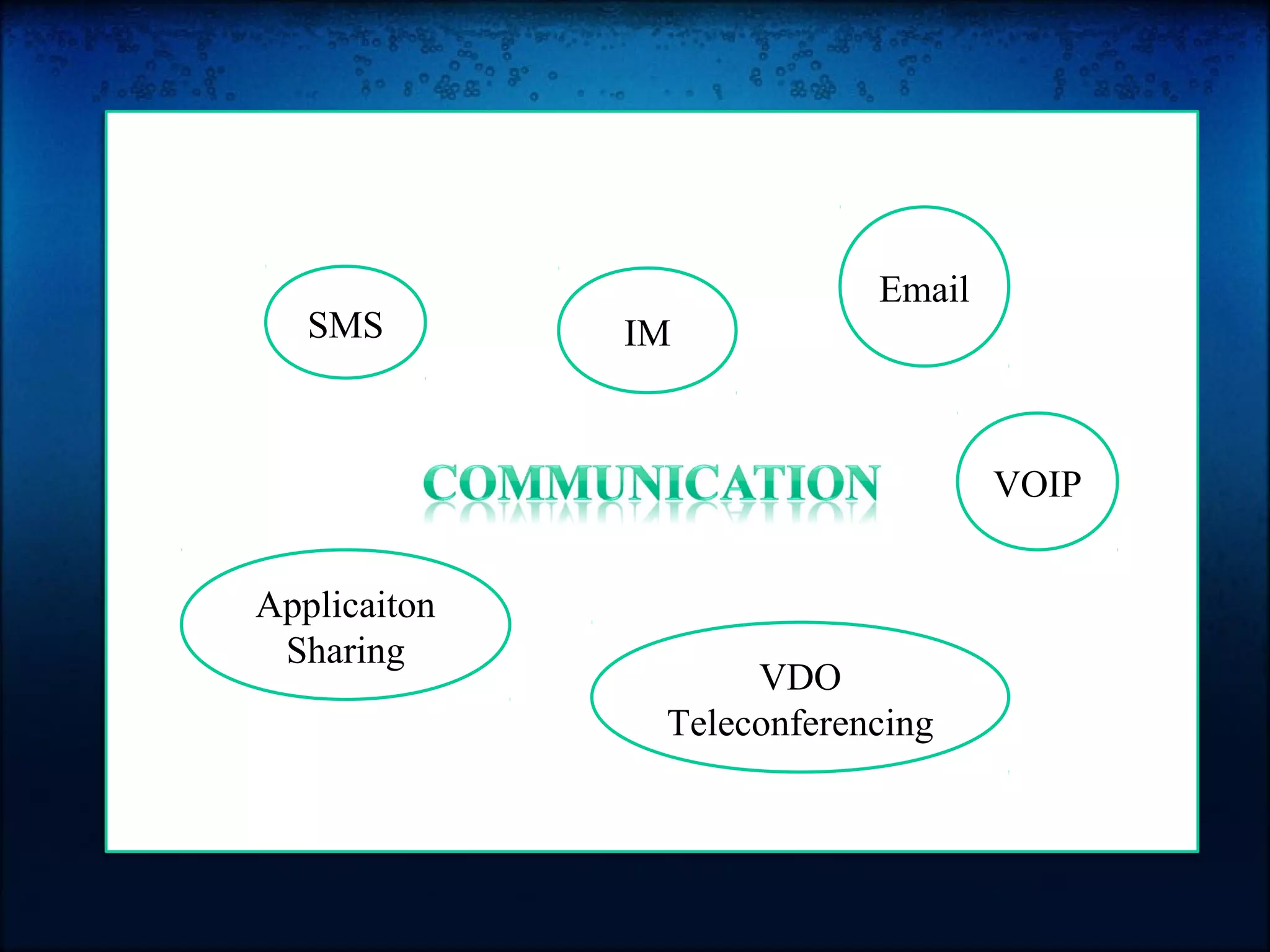 Email
   SMS        IM


                                   VOIP


Applicaiton
 Sharing
                    VDO
               Teleconferencing
 