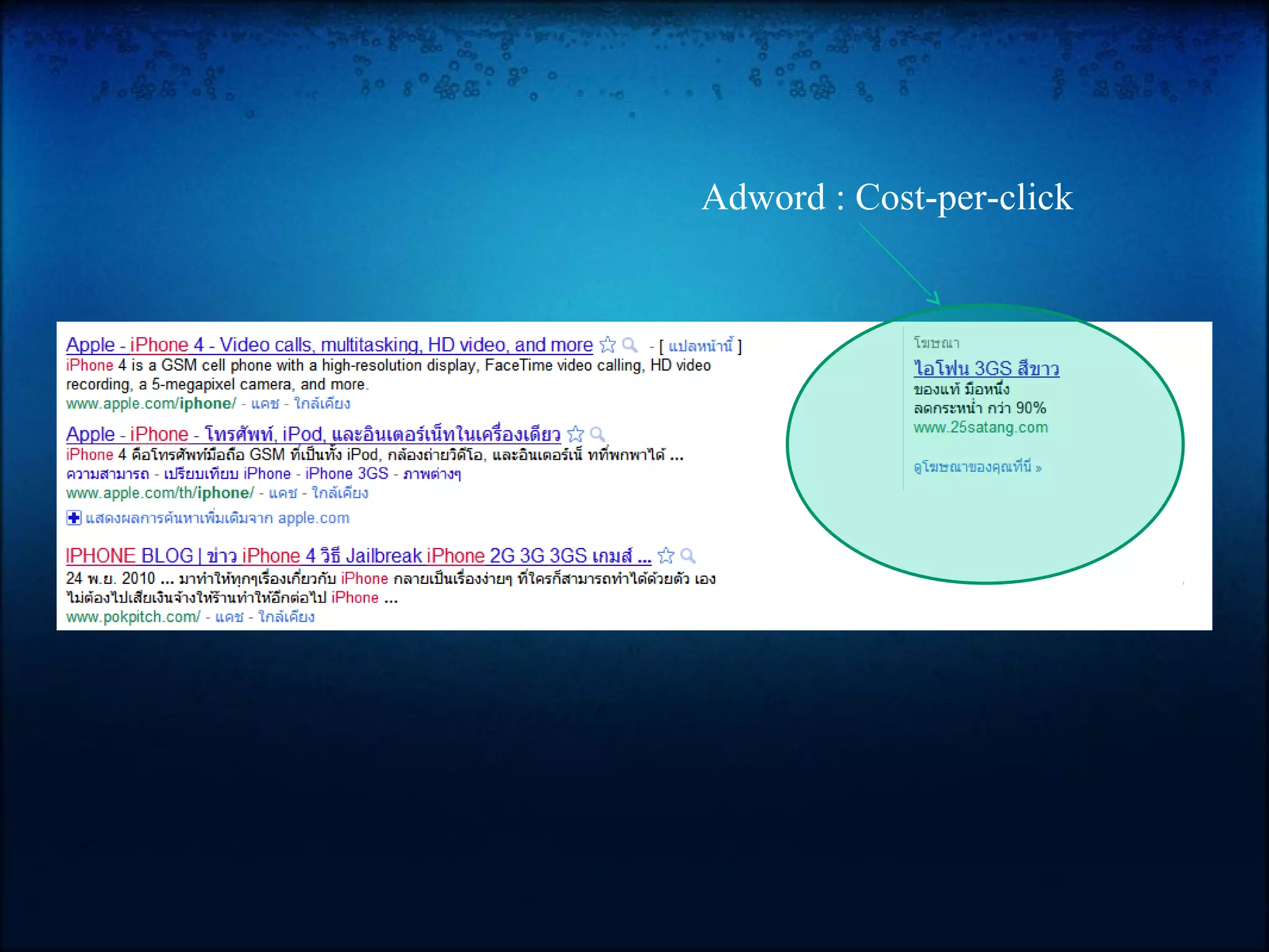 Adword : Cost-per-click
 