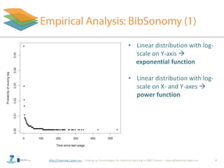 http://Learning-Layers-eu 9
• Linear distribution with log-
scale on Y-axis 
exponential function
• Linear distribution with log-
scale on X- and Y-axes 
power function
 