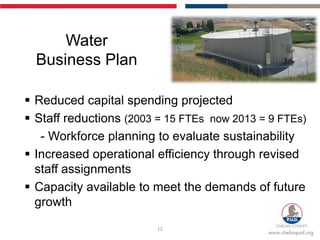 Water
  Business Plan

 Reduced capital spending projected
 Staff reductions (2003 = 15 FTEs now 2013 = 9 FTEs)
   - Workforce planning to evaluate sustainability
 Increased operational efficiency through revised
  staff assignments
 Capacity available to meet the demands of future
  growth
                        12
 