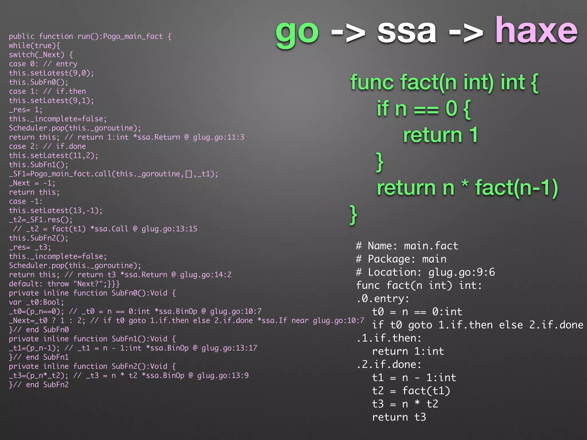go -> ssa -> haxe
# Name: main.fact	
# Package: main	
# Location: glug.go:9:6	
func fact(n int) int:	
.0.entry:
	 t0 = n == 0:int
	 if t0 goto 1.if.then else 2.if.done	
.1.if.then:
	 return 1:int	
.2.if.done:
	 t1 = n - 1:int
	 t2 = fact(t1)
	 t3 = n * t2
	 return t3	
!
!
func fact(n int) int {
if n == 0 {
return 1
}
return n * fact(n-1)
}
!
public function run():Pogo_main_fact {	
while(true){	
switch(_Next) {	
case 0: // entry	
this.setLatest(9,0);	
this.SubFn0();	
case 1: // if.then	
this.setLatest(9,1);	
_res= 1;	
this._incomplete=false;	
Scheduler.pop(this._goroutine);	
return this; // return 1:int *ssa.Return @ glug.go:11:3	
case 2: // if.done	
this.setLatest(11,2);	
this.SubFn1();	
_SF1=Pogo_main_fact.call(this._goroutine,[],_t1);	
_Next = -1;	
return this;	
case -1:	
this.setLatest(13,-1);	
_t2=_SF1.res();	
// _t2 = fact(t1) *ssa.Call @ glug.go:13:15	
this.SubFn2();	
_res= _t3;	
this._incomplete=false;	
Scheduler.pop(this._goroutine);	
return this; // return t3 *ssa.Return @ glug.go:14:2	
default: throw "Next?";}}}	
private inline function SubFn0():Void {	
var _t0:Bool;	
_t0=(p_n==0); // _t0 = n == 0:int *ssa.BinOp @ glug.go:10:7	
_Next=_t0 ? 1 : 2; // if t0 goto 1.if.then else 2.if.done *ssa.If near glug.go:10:7	
}// end SubFn0	
private inline function SubFn1():Void {	
_t1=(p_n-1); // _t1 = n - 1:int *ssa.BinOp @ glug.go:13:17	
}// end SubFn1	
private inline function SubFn2():Void {	
_t3=(p_n*_t2); // _t3 = n * t2 *ssa.BinOp @ glug.go:13:9	
}// end SubFn2	
!
 
