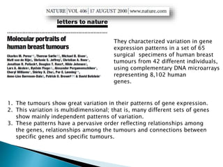 Molecular subtypes of breast cancer | PPTX
