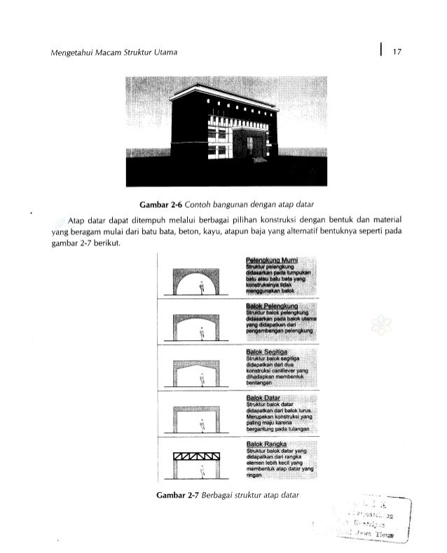 Ebook merancang bangunan gedung bertingkat rendah