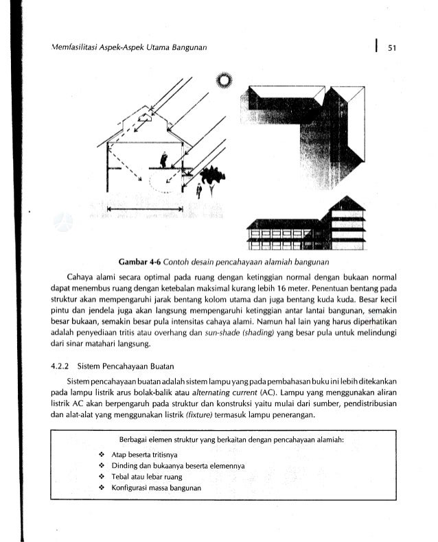 Ebook merancang bangunan gedung bertingkat rendah