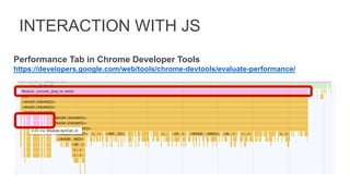 INTERACTION WITH JS
Performance Tab in Chrome Developer Tools
https://developers.google.com/web/tools/chrome-devtools/evaluate-performance/
 