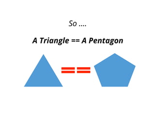 So ….
A Triangle == A Pentagon
 