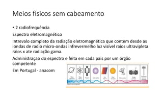Meios físicos sem cabeamento
• 2 radiofrequência
Espectro eletromagnético
Intrevalo completo da radiação eletromagnética que contem desde as
iondas de radio micro-ondas infrevermelho luz visível raios ultravipleta
raios x ate radiação gama.
Administraçao do espectro e feita em cada pais por um órgão
competente
Em Portugal - anacom
 