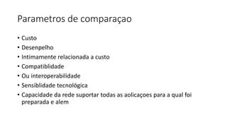 Parametros de comparaçao
• Custo
• Desenpelho
• Intimamente relacionada a custo
• Compatiblidade
• Ou interoperabilidade
• Sensiblidade tecnológica
• Capacidade da rede suportar todas as aolicaçoes para a qual foi
preparada e alem
 