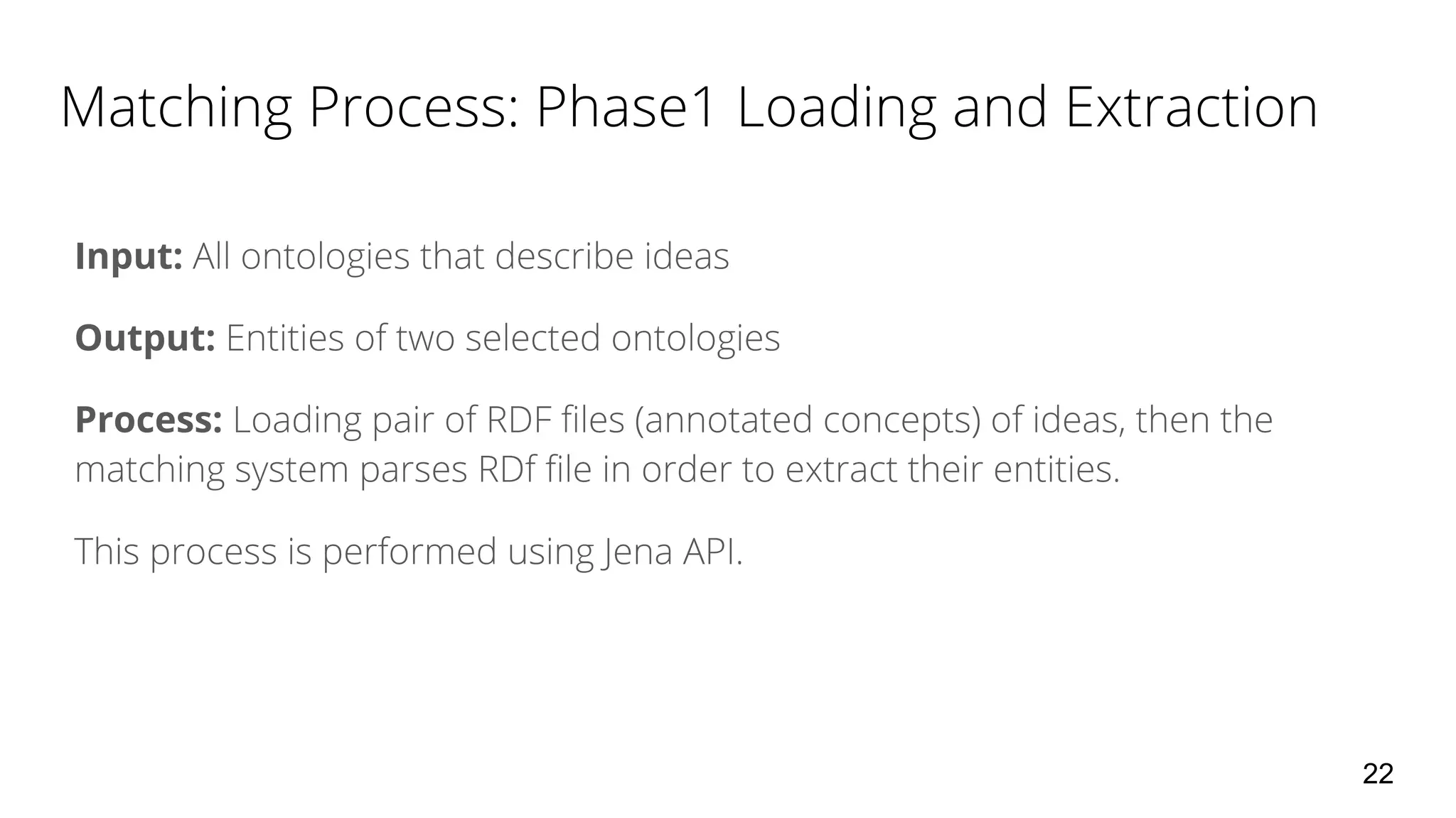 Input:
Output:
Process:
22
 