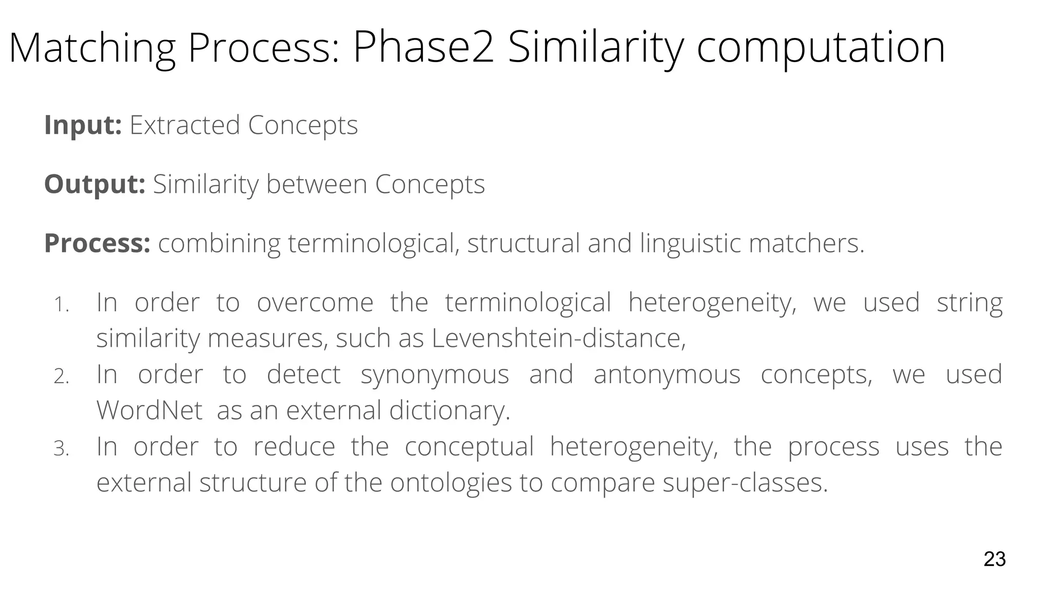 Input:
Output:
Process:
23
 