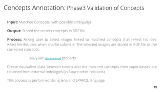 Input:
Output:
Process:
dbo:thumbnail
19
 