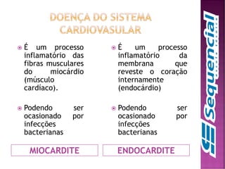 MIOCARDITE ENDOCARDITE
 É um processo
inflamatório das
fibras musculares
do miocárdio
(músculo
cardíaco).
 Podendo ser
ocasionado por
infecções
bacterianas
 É um processo
inflamatório da
membrana que
reveste o coração
internamente
(endocárdio)
 Podendo ser
ocasionado por
infecções
bacterianas
 