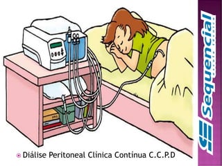  Diálise Peritoneal Clínica Contínua C.C.P.D
 