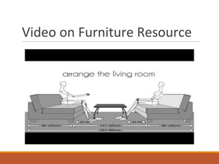 Video on Furniture Resource
 
