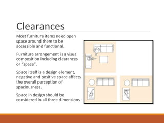 Clearances
Most furniture items need open
space around them to be
accessible and functional.
Furniture arrangement is a visual
composition including clearances
or “space”.
Space itself is a design element,
negative and positive space affects
the overall perception of
spaciousness.
Space in design should be
considered in all three dimensions
 