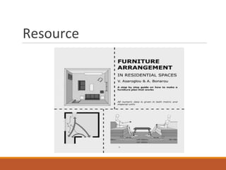Resource
 