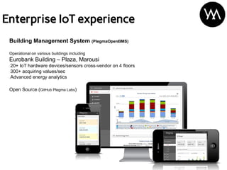 Enterprise IoT experience
Building Management System (PlegmaOpenBMS)
Operational on various buildings including
Eurobank B...