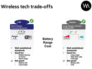 Wireless tech trade-offs
Battery
Range
Cost
 
