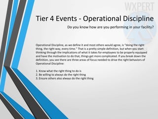 Tier 4 Events - Operational Discipline
Do you know how are you performing in your facility?
Operational Discipline, as we define it and most others would agree, is “doing the right
thing, the right way, every time.” That is a pretty simple definition, but when you start
thinking through the implications of what it takes for employees to be properly equipped
and have the motivation to do that, things get more complicated. If you break down the
definition, you see there are three areas of focus needed to drive the right behaviors of
Operational Discipline:
1. Know what the right thing to do is
2. Be willing to always do the right thing
3. Ensure others also always do the right thing
 