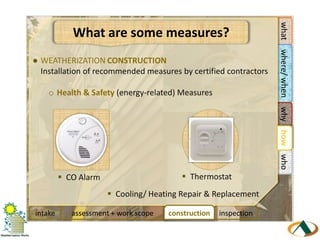 Ashland, Castro Valley, Cherryland, San Lorenzo, Sunol