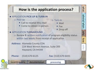 Decrease in national energy consumptionwhyhowwhosources:	ORNL/TM-2010/66			EIA February 2010 Short-Term Energy Outlook socialeconomicalenvironmental