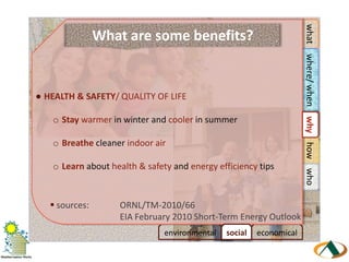 American Recovery & Reinvestment Act