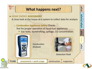 Alameda County Community Development AgencyCA.GOVhowwho