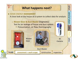 Where and when is the program happening?whatWHERE: