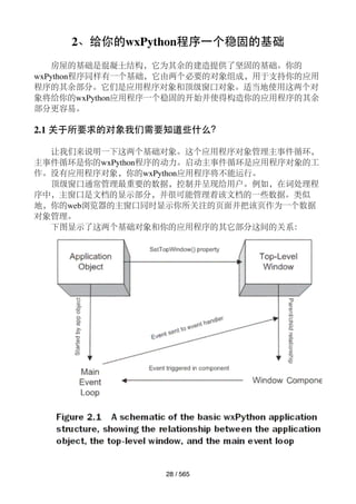 Wxpython In Action | PDF
