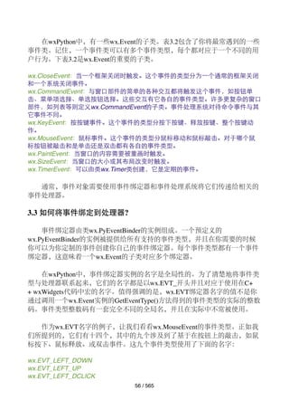 Wxpython In Action | PDF
