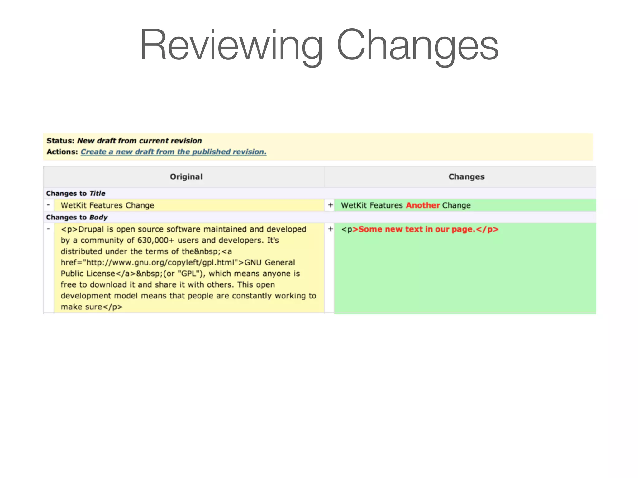 Reviewing Changes

 