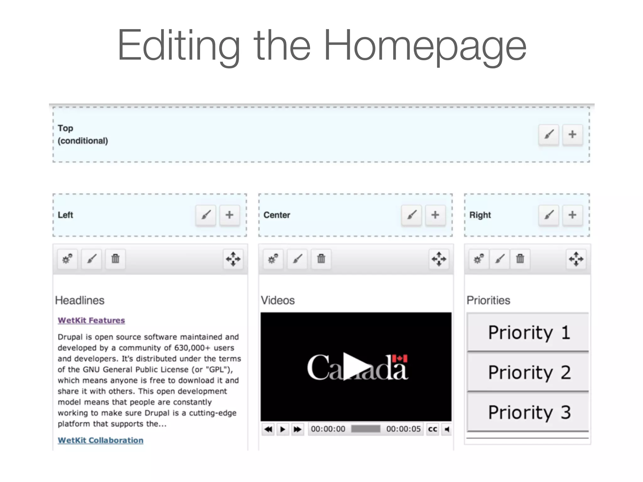 Editing the Homepage

 