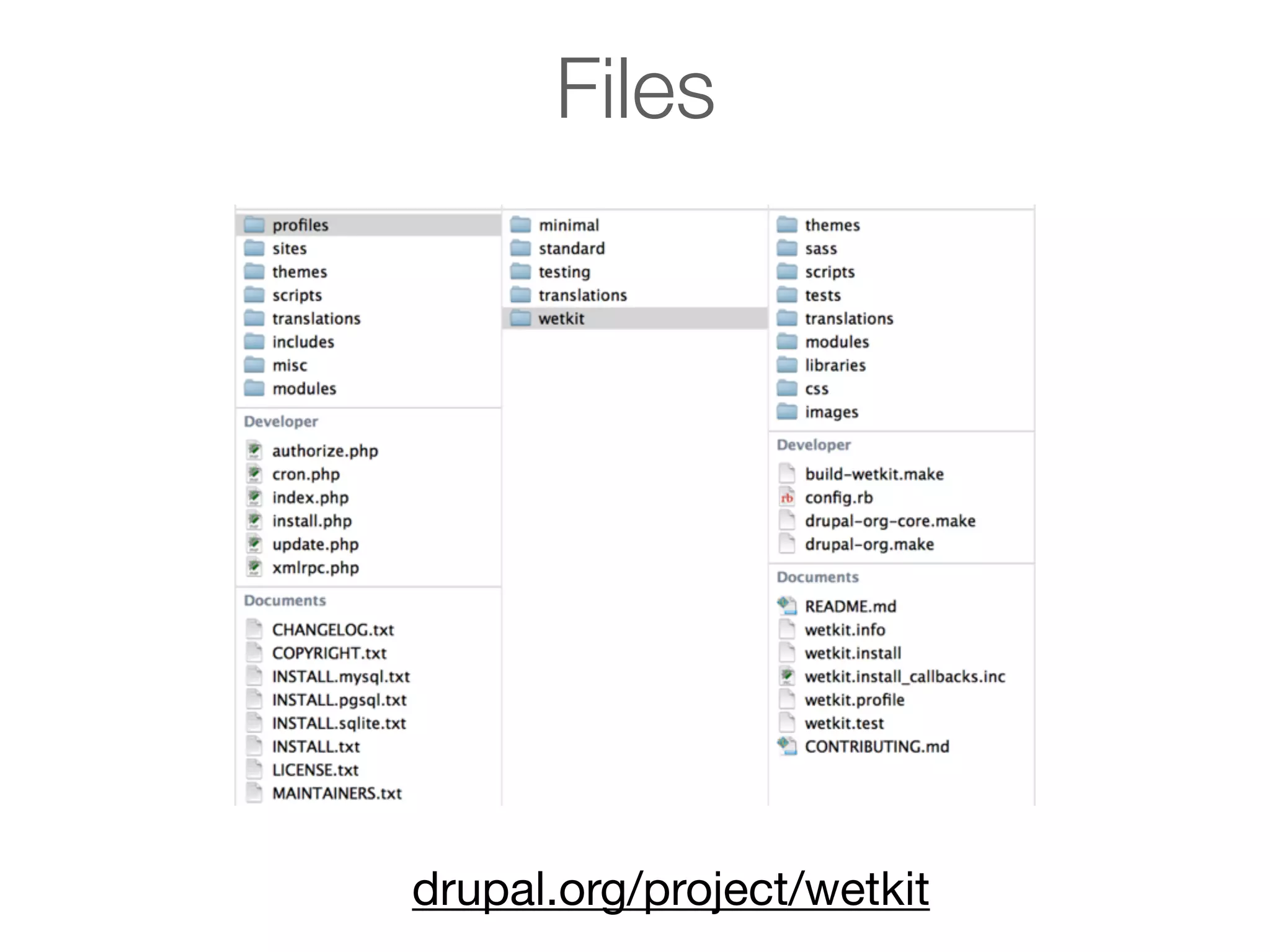 Files

drupal.org/project/wetkit

 