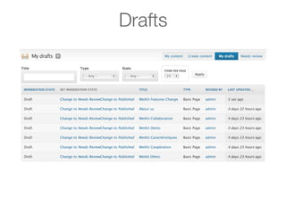 Drafts

 