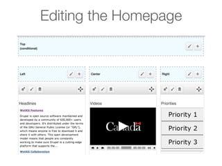 Editing the Homepage

 