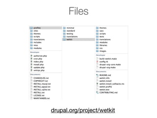 Files

drupal.org/project/wetkit

 