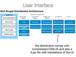 User Interface

the distribution comes with
compressed CSS/JS and also a
fr.po ﬁle with translations of the UI

 