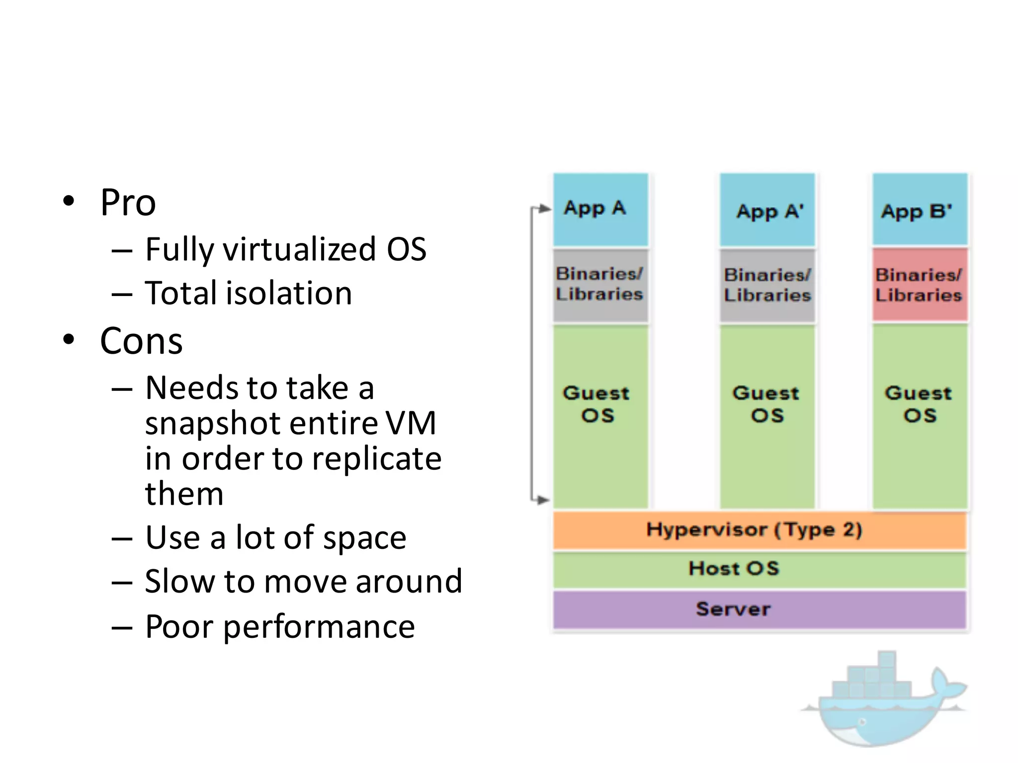 • Pro
– Fully  virtualized  OS
– Total  isolation
• Cons
– Needs  to  take  a  
snapshot  entire  VM  
in  order  to  replicate  
them
– Use  a  lot  of  space
– Slow  to  move  around
– Poor  performance
 