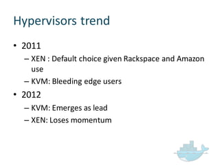 Hypervisors  trend
• 2011
– XEN  :  Default  choice  given  Rackspace  and  Amazon  
use
– KVM:  Bleeding  edge  users
• 2012
– KVM:  Emerges  as  lead
– XEN:  Loses  momentum
 