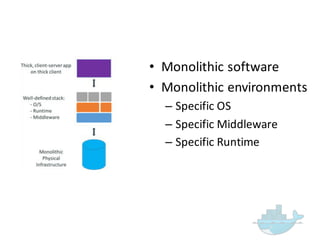 • Monolithic  software
• Monolithic  environments
– Specific  OS
– Specific  Middleware
– Specific  Runtime
 