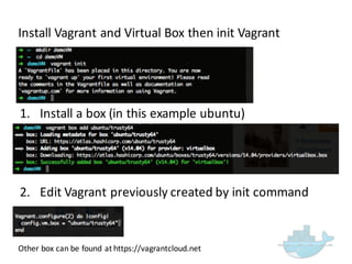 Install  Vagrant  and  Virtual  Box  then  init Vagrant
1. Install  a  box  (in  this  example  ubuntu)
2. Edit  Vagrant  previously  created  by  init command  
Other  box  can  be  found  at  https://vagrantcloud.net
 