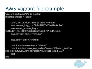 AWS  Vagrant  file  example
 