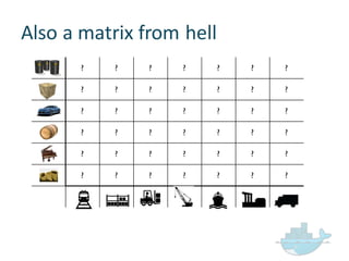 Also  a  matrix  from  hell
? ? ? ? ? ? ?
? ? ? ? ? ? ?
? ? ? ? ? ? ?
? ? ? ? ? ? ?
? ? ? ? ? ? ?
? ? ? ? ? ? ?
 