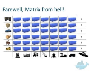 Farewell,  Matrix  from  hell!
?
?
?
?
?
?
 