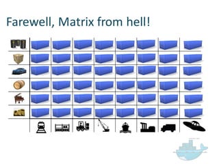 Farewell,  Matrix  from  hell!
 