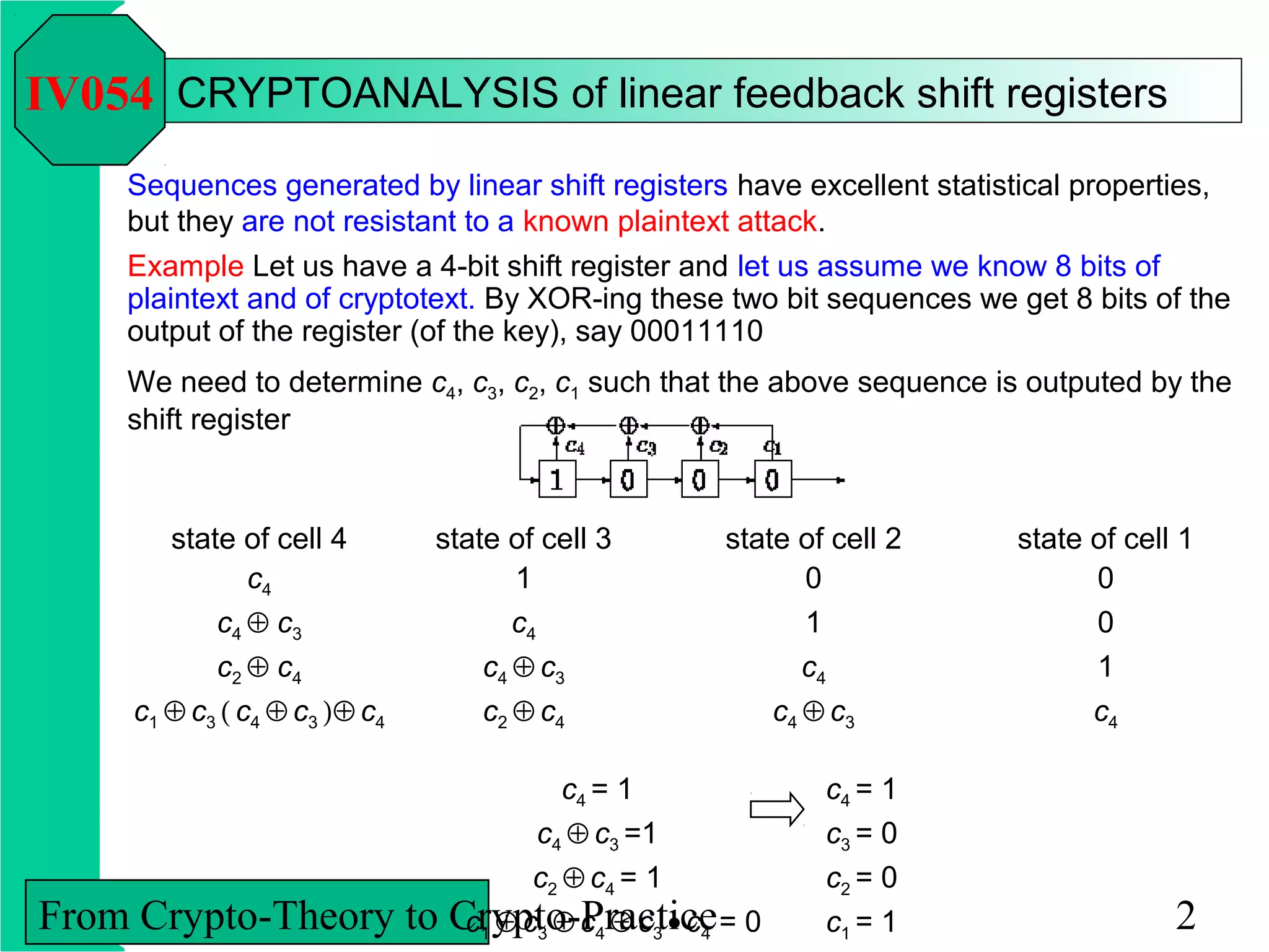 Crypto theory to practice | PPT