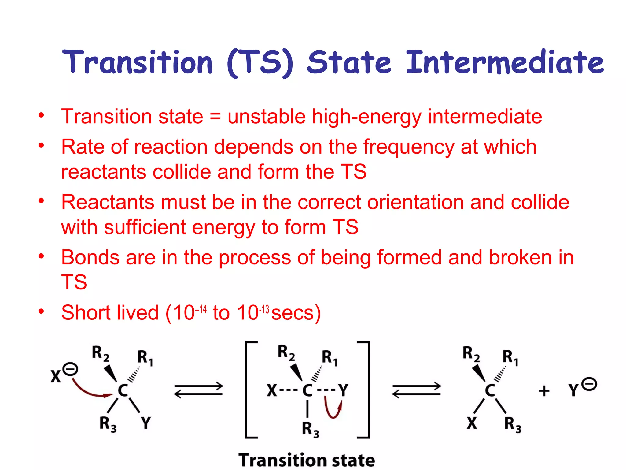 Transition (TS) State Intermediate 
• Transition state = unstable high-energy intermediate 
• Rate of reaction depends on the frequency at which 
reactants collide and form the TS 
• Reactants must be in the correct orientation and collide 
with sufficient energy to form TS 
• Bonds are in the process of being formed and broken in 
TS 
• Short lived (10–14 to 10-13 secs) 
 